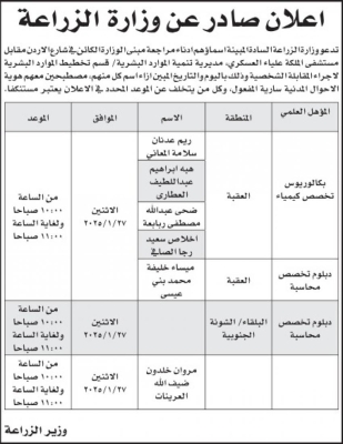 الأردن .. شواغر ومدعوون للتعيين - أسماء