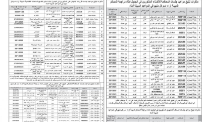 الأردن .. مذكرات تبليغ وقرارات إمهال مطلوبين للقضاء - أسماء