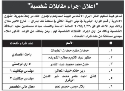 الأردن.. شواغر ومدعوون للتعيين في مؤسسات حكومية  - أسماء