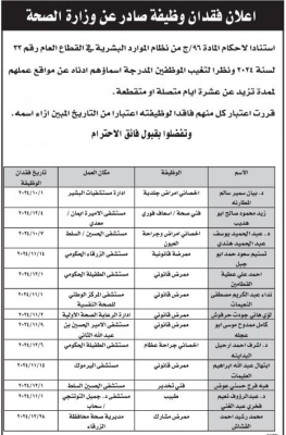 فاقدون لوظائفهم في وزارة الصحة - أسماء