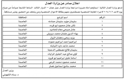 الأردن.. شواغر ومدعوون للتعيين في مؤسسات حكومية (أسماء)