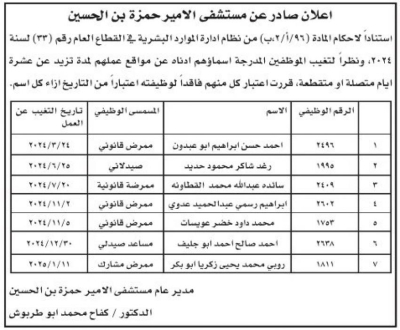 الأردن.. شواغر ومدعوون لاستكمال التعيين - أسماء