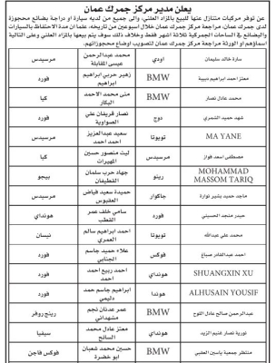 الأردن .. الجمارك تدعو مخالفين لتصويب أوضاعهم (أسماء)