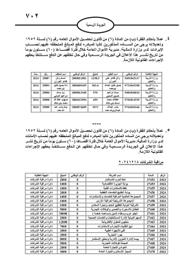 مطالبات مالية بحق مدانين في الجريدة الرسمية - أسماء