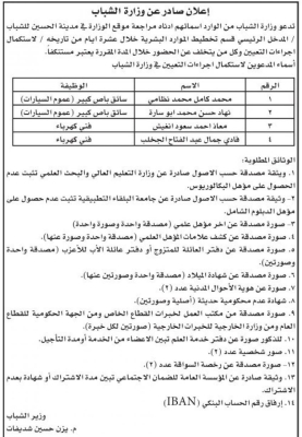 شواغر ومدعوون للمقابلات والتعيين في مؤسسات حكومية - أسماء