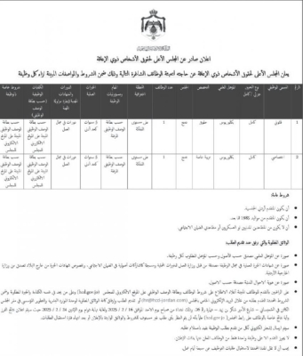 الأردن.. شواغر في مؤسسات حكومية