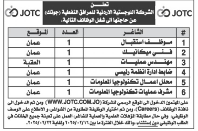 الأردن.. شواغر في مؤسسات حكومية