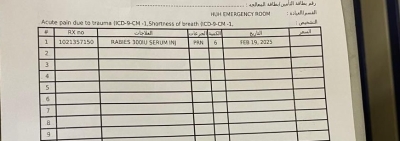 شاب يتعرض لهجوم من كلاب ضالة بالسلط ومطالب بالتصدي للظاهرة