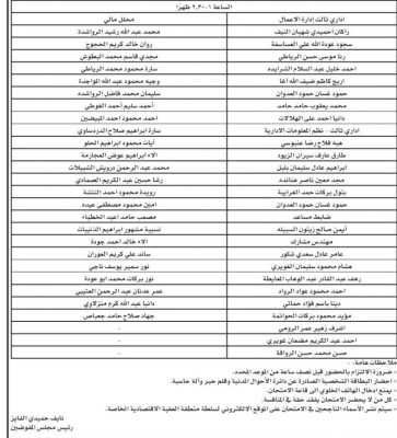 مدعوون للامتحان التنافسي والفحص الفني (أسماء)