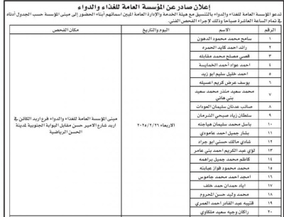 مدعوون للامتحان التنافسي والفحص الفني (أسماء)