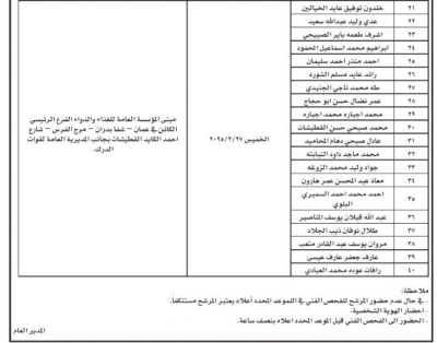مدعوون للامتحان التنافسي والفحص الفني (أسماء)