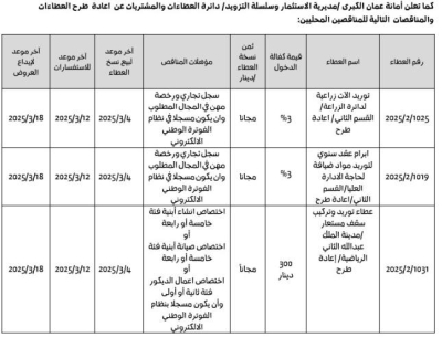 أمانة عمّان تطرح عدة عطاءات ومناقصات