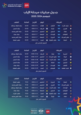 اصدار جدول 6 مراحل من الدوري الاردني