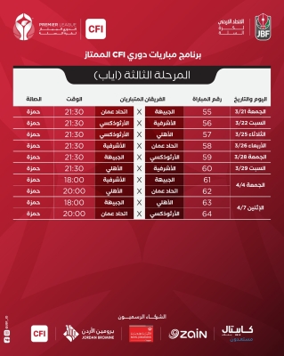 دوري كرة السلة يستأنف الجمعة