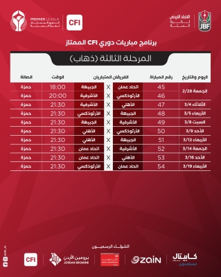 دوري كرة السلة يستأنف الجمعة