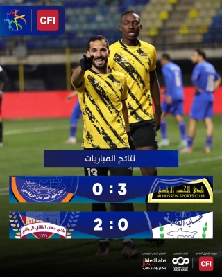 الحسين يواصل انتصاراته.. ومعان يهزم شباب العقبة