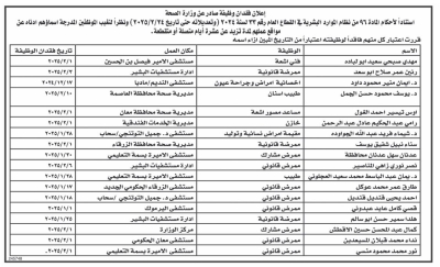 فاقدون لوظائفهم في وزارة الصحة (أسماء)