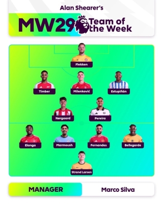 مرموش يتصدر التشكيل المثالي للجولة 29 من البريميير ليغ