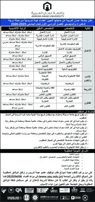 جامعة عمان العربية تعلن عن وظائف أكاديمية لحملة الماجستير والدكتوراه