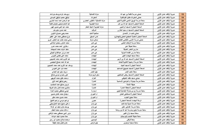 الأردن.. أسماء ومواقع مصليات العيد