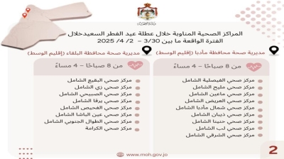 117 مركزا صحيا مناوبا خلال عطلة عيد الفطر في المحافظات كافة