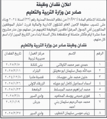 التربية تعتبر موظفين فاقدين لوظائفهم بسبب الغياب دون عذر - أسماء