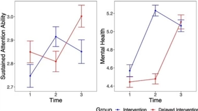 إعداد بسيط في هاتفك قد يجعلك تبدو أصغر بـ10 سنوات!