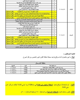 الأردن.. مواعيد الترخيص المتنقل للشهر الحالي