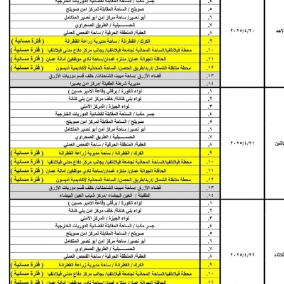 الأردن.. مواعيد الترخيص المتنقل للشهر الحالي