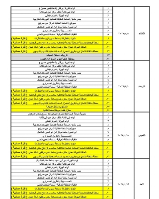 الأردن.. مواعيد الترخيص المتنقل للشهر الحالي