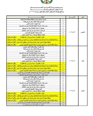 الأردن.. مواعيد الترخيص المتنقل للشهر الحالي