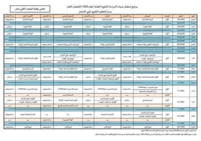 الأردن.. التربية تعلن برنامج امتحانات التوجيهي 2025 - تفاصيل