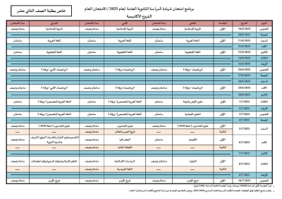 الأردن.. التربية تعلن برنامج امتحانات التوجيهي 2025 - تفاصيل