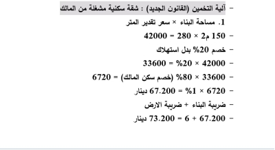 رئيس بلدية الزرقاء يدافع عن قانون الأبنية ويضرب مثالاً