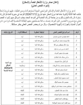 وظائف شاغرة ومدعوون لإجراء المقابلات الشخصية - أسماء