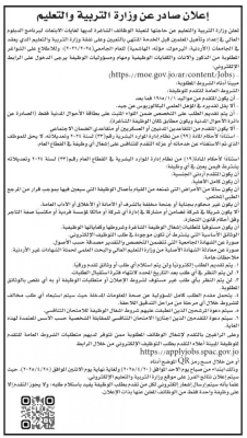 وظائف شاغرة ومدعوون لإجراء المقابلات الشخصية - أسماء