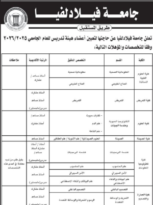 جامعة فيلادلفيا تعلن حاجتها لتعيين مدرسين