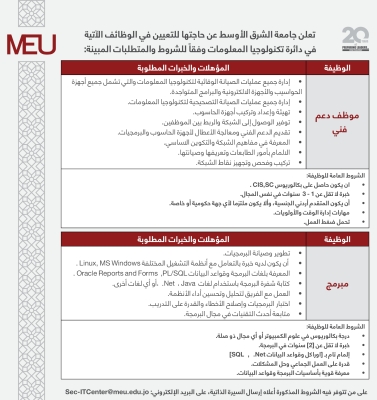وظائف شاغرة في جامعة الشرق الأوسط