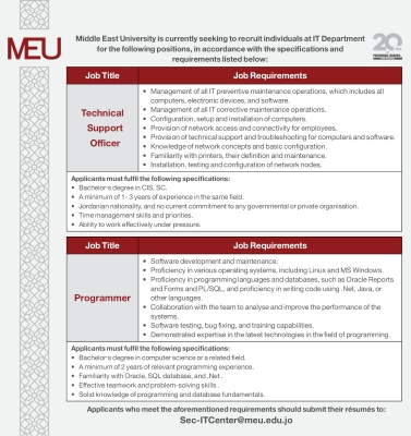وظائف شاغرة في جامعة الشرق الأوسط