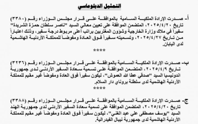 إرادات ملكية بالسفراء الشريدة والعموش وعبدالغني