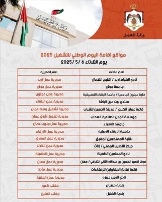 فعاليات اليوم الوطني للتشغيل 2025 تبدأ الثلاثاء