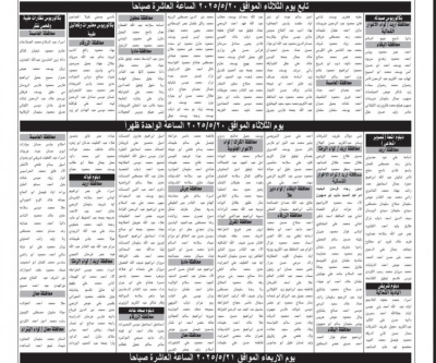 وظائف شاغرة ومقابلات مرشحين في مؤسسات رسمية أردنية - أسماء