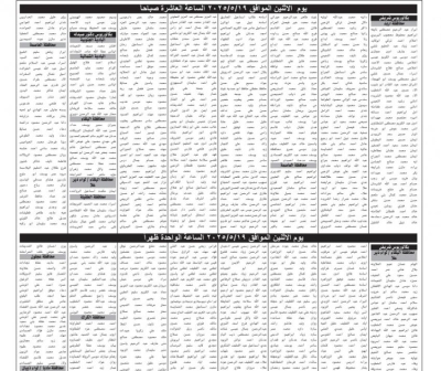 وظائف شاغرة ومقابلات مرشحين في مؤسسات رسمية أردنية - أسماء