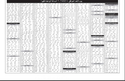 وظائف شاغرة ومقابلات مرشحين في مؤسسات رسمية أردنية - أسماء