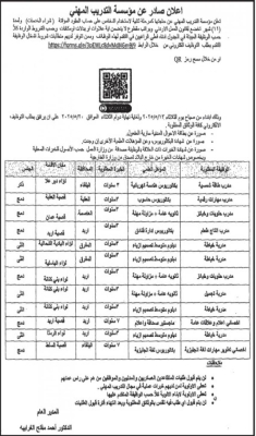 الأردن.. مؤسسات رسمية تعلن عن وظائف شاغرة