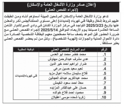 الأردن.. مؤسسات رسمية تعلن عن وظائف شاغرة