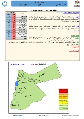 درجات الحرارة تلامس الـ40 في عمّان السبت