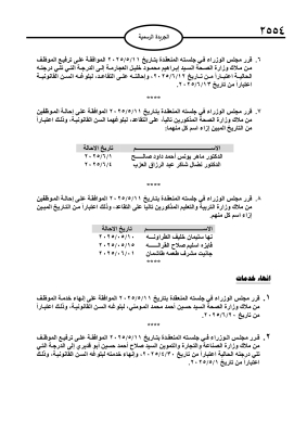 الأردن.. موظفون حكوميون إلى التقاعد - أسماء