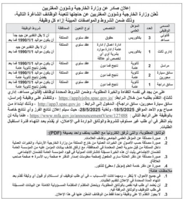 الأردن..  وظائف شاغرة ومدعوون لإجراء مقابلات شخصية - أسماء