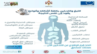 إطلاق حملة للترويج لعيادات الإقلاع عن التدخين